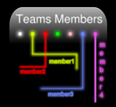 Team Members Logo