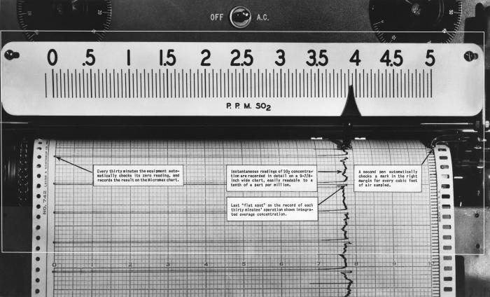 This historical photograph was provided by the Center for Disease Control's (CDC), National Institute for Occupational Safety and Health (NI